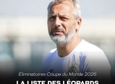Eliminatoires de la CAN 2024, les Léopards prêts à en découdre, le sélectionneur dévoile la liste des joueurs convoqués
