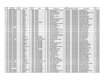 Les Diplômes d&rsquo;Etat édition 2022 disponibles