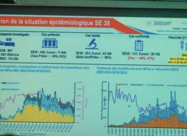 Triple Alerte Sanitaire en RDC : Mobilisation Totale Contre Ebola, Mpox et Choléra